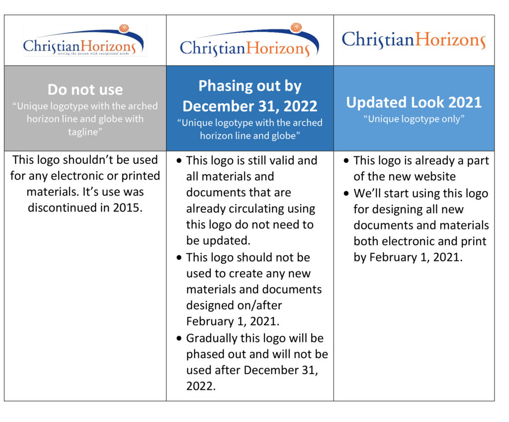 UpdatedChristianHorizonsLogo2021