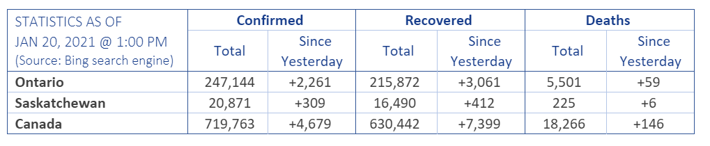 statsjan212